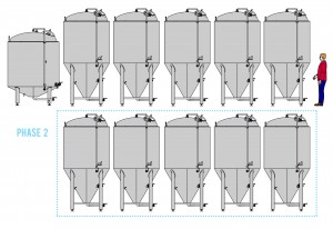 osakeanti_tanks_color_phases